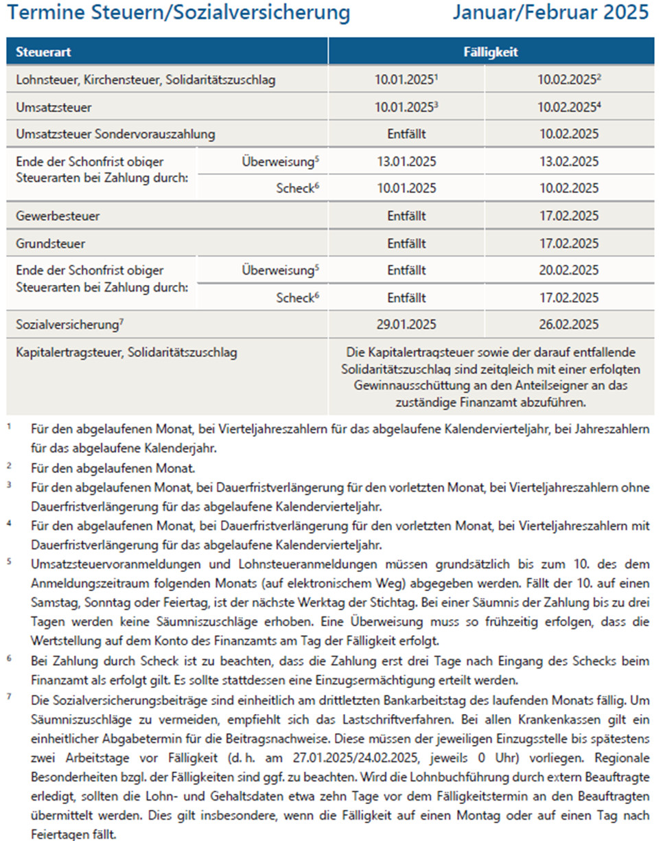 Mandanteninformationen